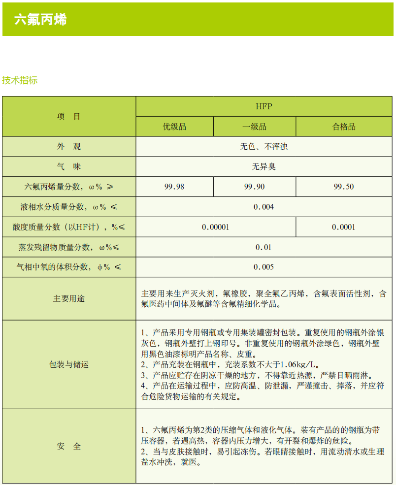 六氟丙烯.png 六氟丙烯.png